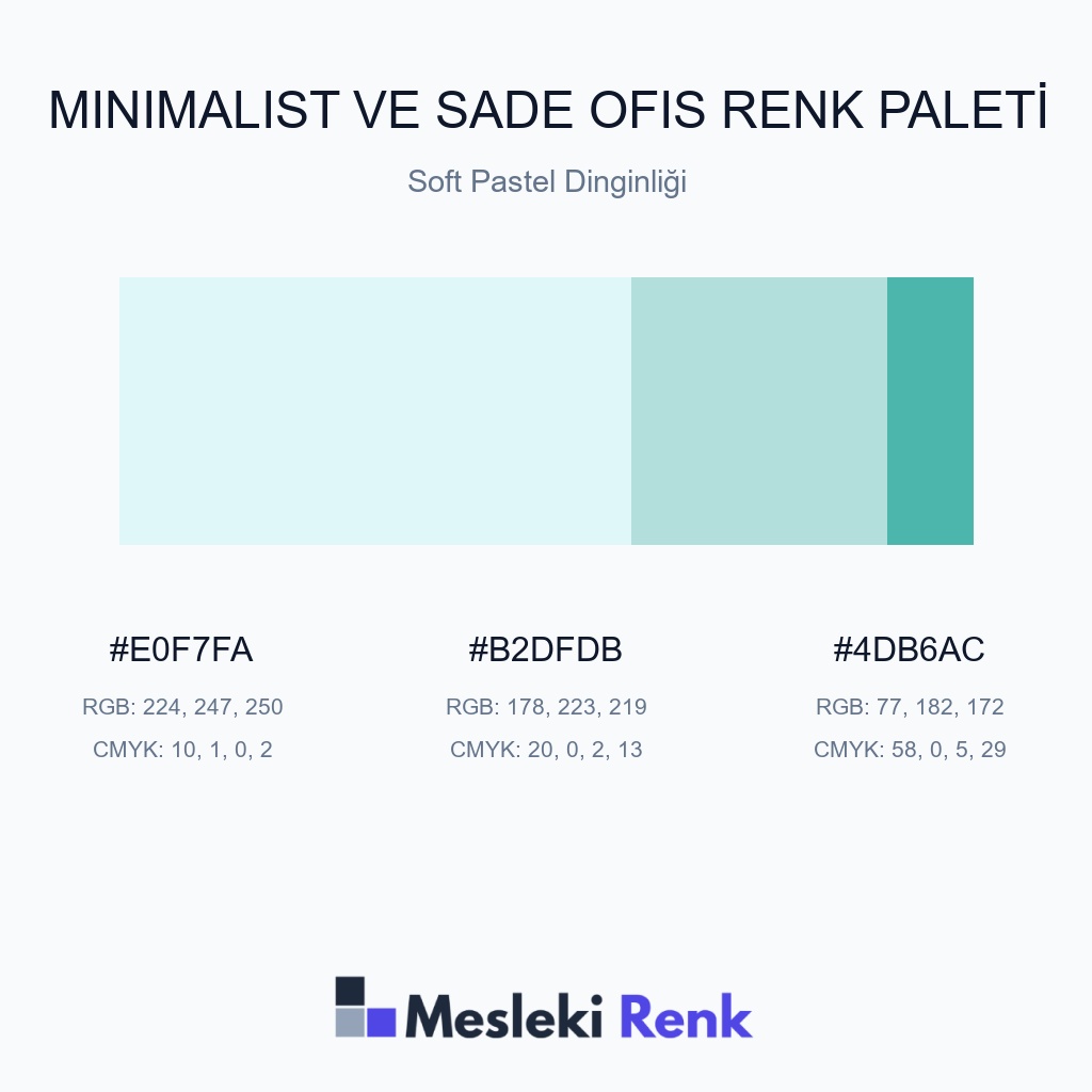 Minimalist ve Sade Ofis Soft Pastel Dinginliği Renk Paleti