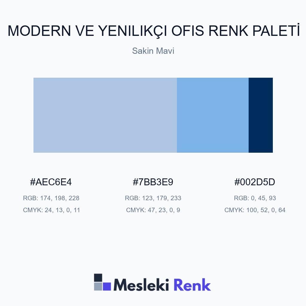 Modern ve Yenilikçi Ofis Sakin Mavi Renk Paleti