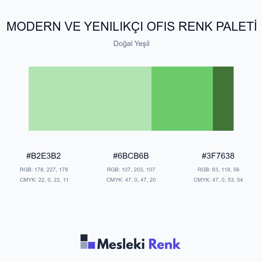 Modern ve Yenilikçi Ofis Doğal Yeşil Renk Paleti