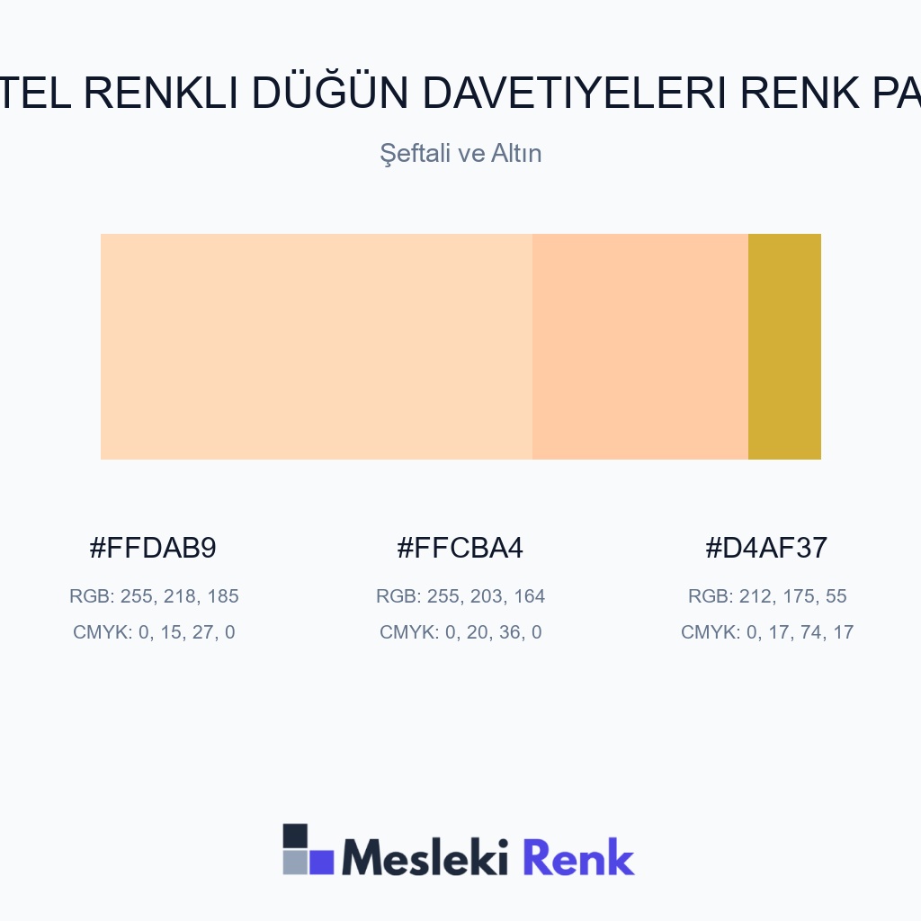 Pastel Renkli Düğün Davetiyeleri Şeftali ve Altın Renk Paleti