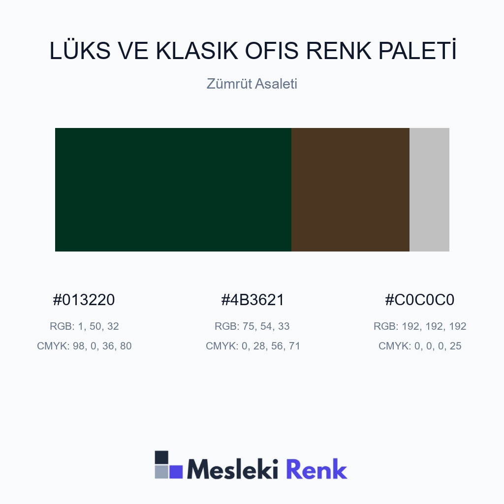 Lüks ve Klasik Ofis Zümrüt Asaleti Renk Paleti