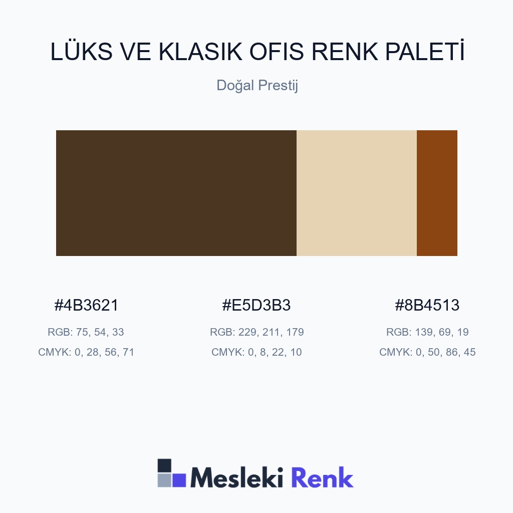 Lüks ve Klasik Ofis Doğal Prestij Renk Paleti