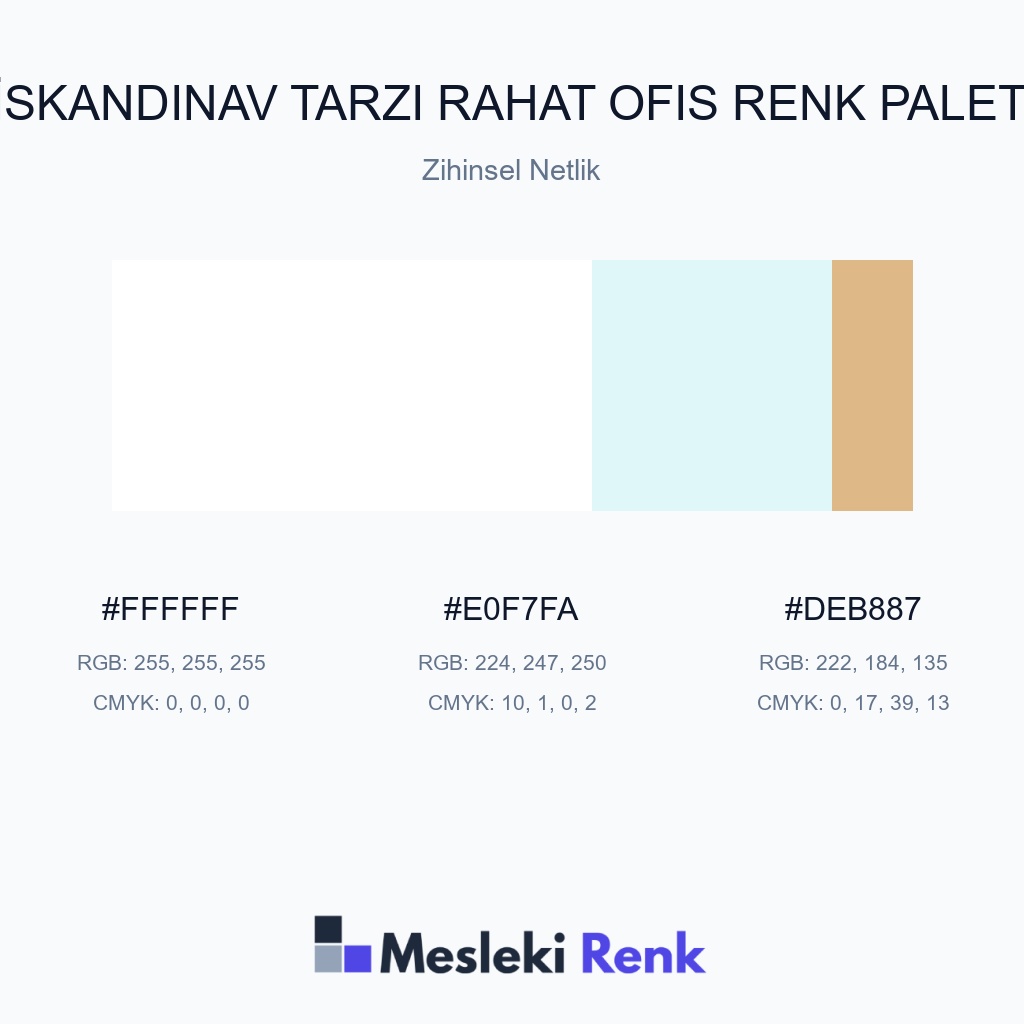İskandinav Tarzı Rahat Ofis Zihinsel Netlik Renk Paleti