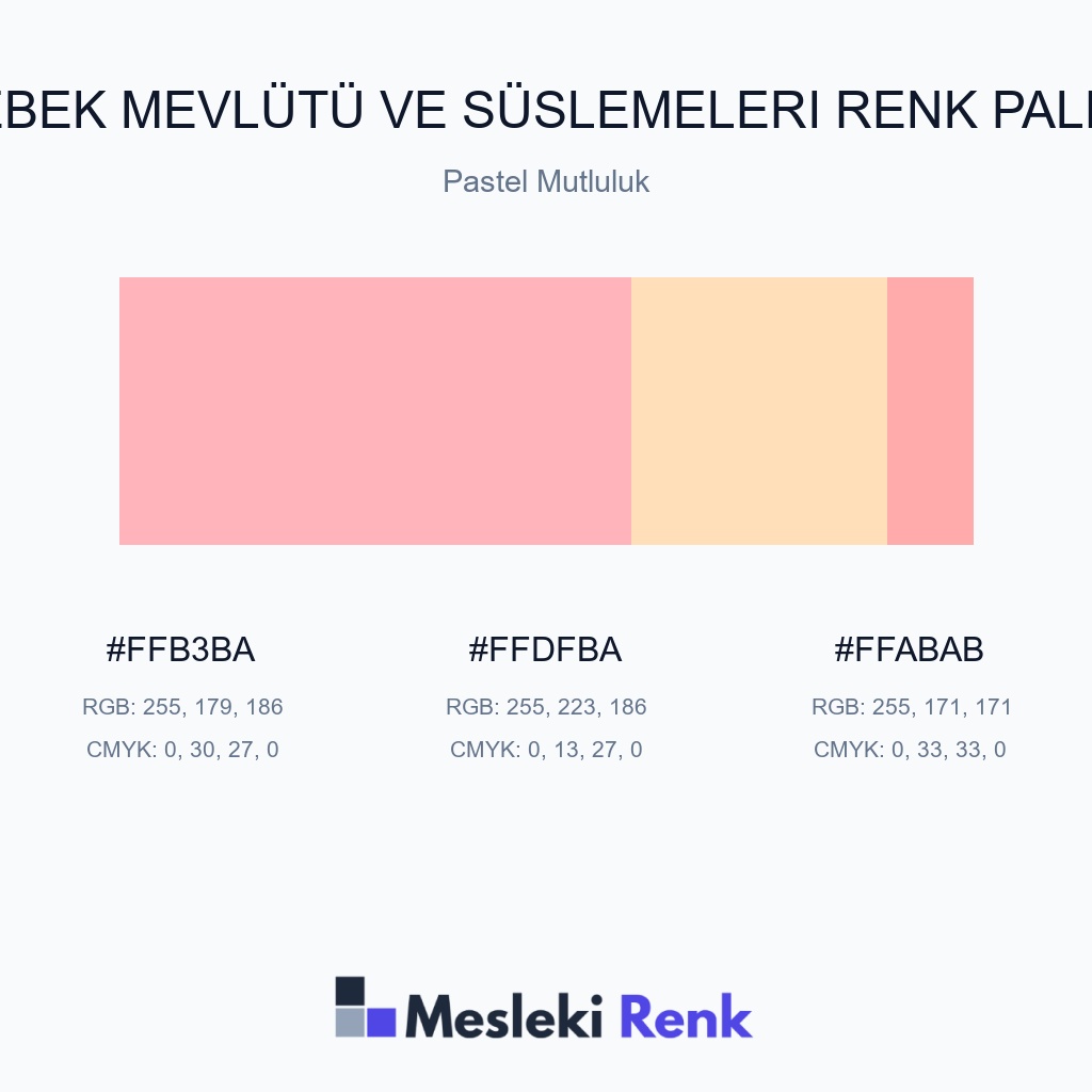 Bebek Mevlütü ve Süslemeleri Pastel Mutluluk Renk Paleti