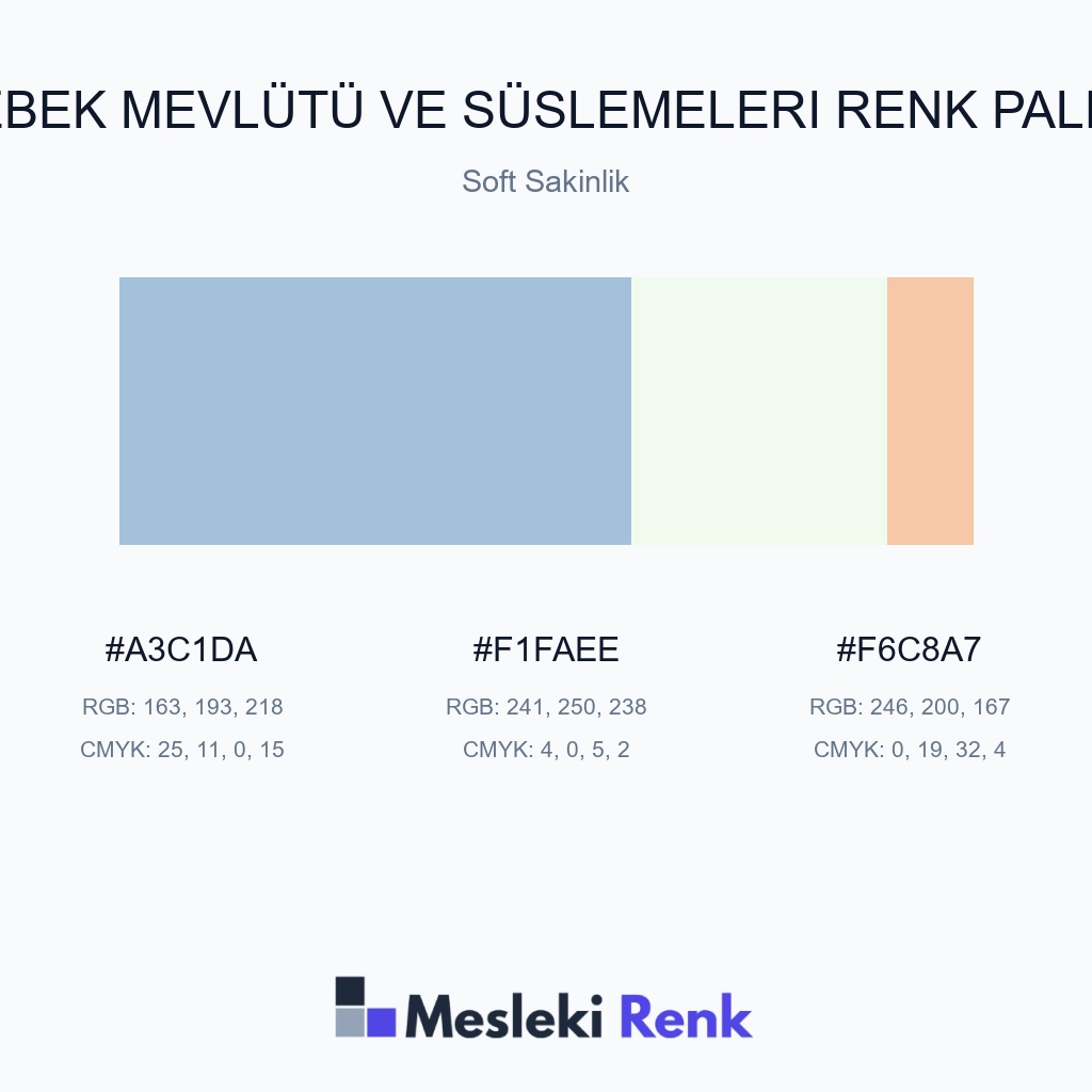 Bebek Mevlütü ve Süslemeleri Soft Sakinlik Renk Paleti