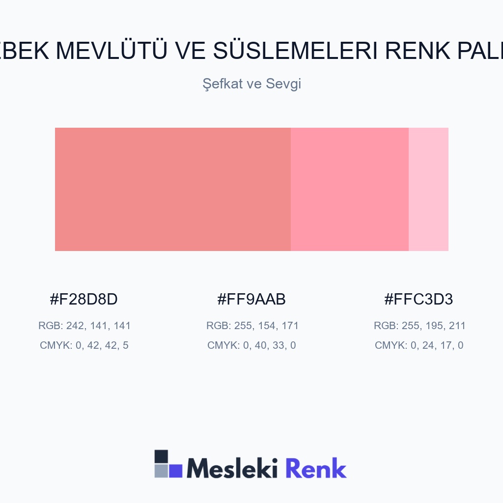 Bebek Mevlütü ve Süslemeleri Şefkat ve Sevgi Renk Paleti