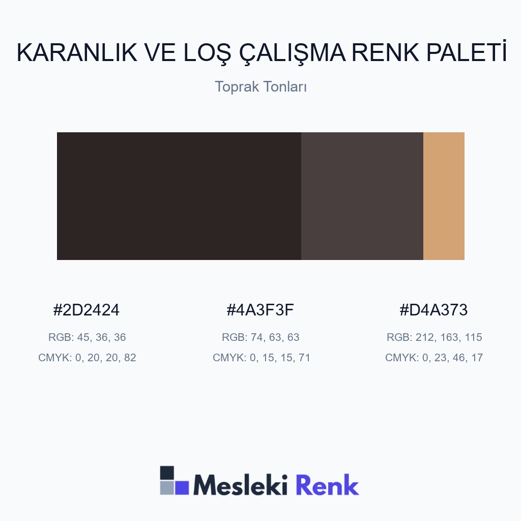 Karanlık ve Loş Çalışma Toprak Tonları Renk Paleti