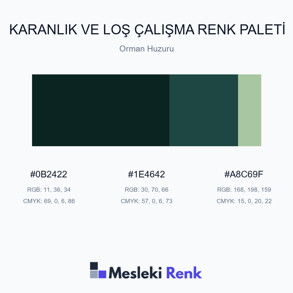 Karanlık ve Loş Çalışma Orman Huzuru Renk Paleti