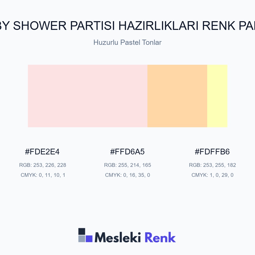 Baby Shower Partisi Hazırlıkları Huzurlu Pastel Tonlar Renk Paleti