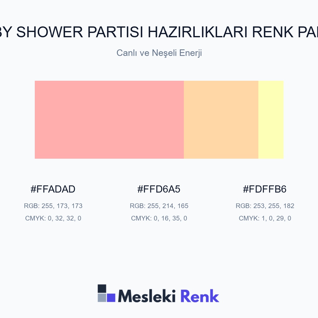 Baby Shower Partisi Hazırlıkları Canlı ve Neşeli Enerji Renk Paleti