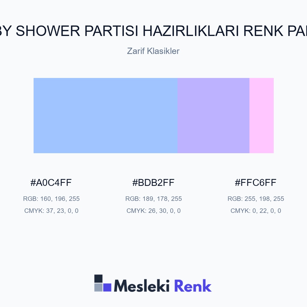 Baby Shower Partisi Hazırlıkları Zarif Klasikler Renk Paleti