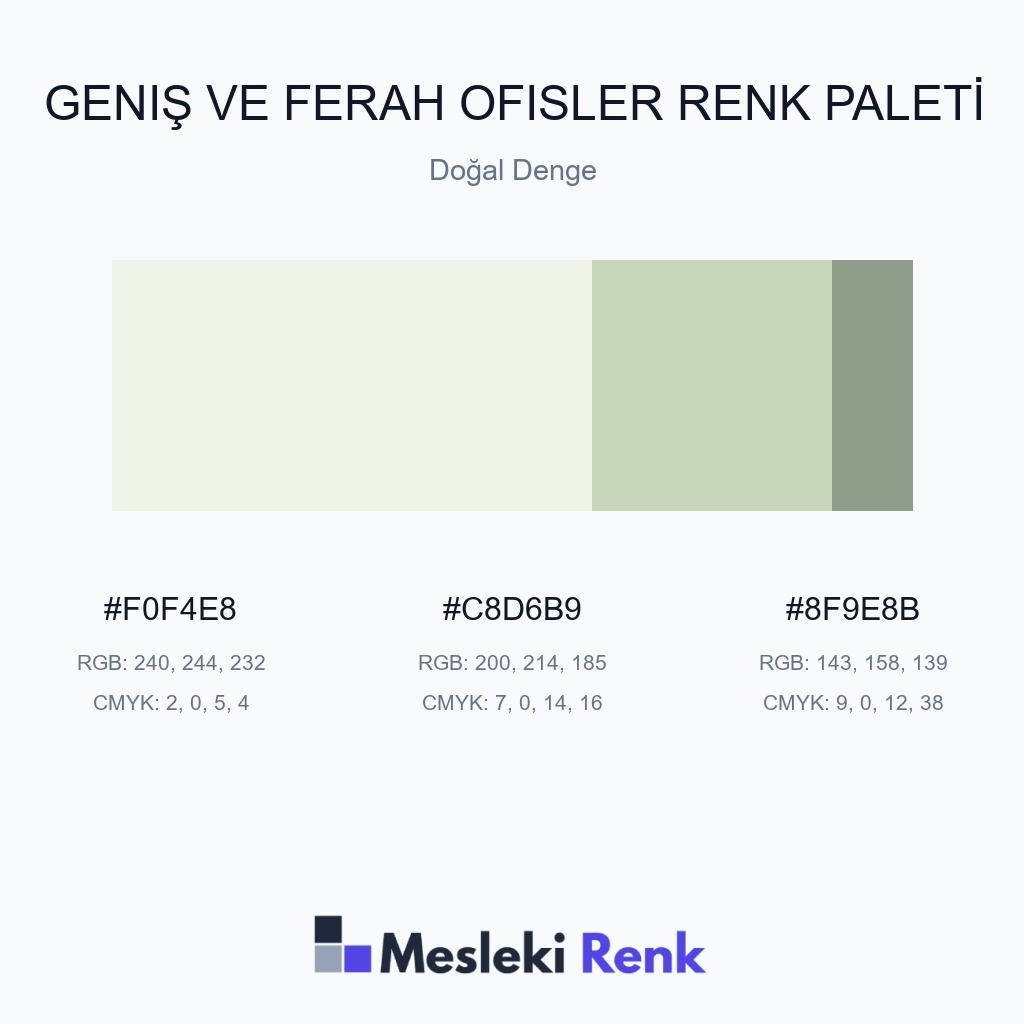 Geniş ve Ferah Ofisler Doğal Denge Renk Paleti