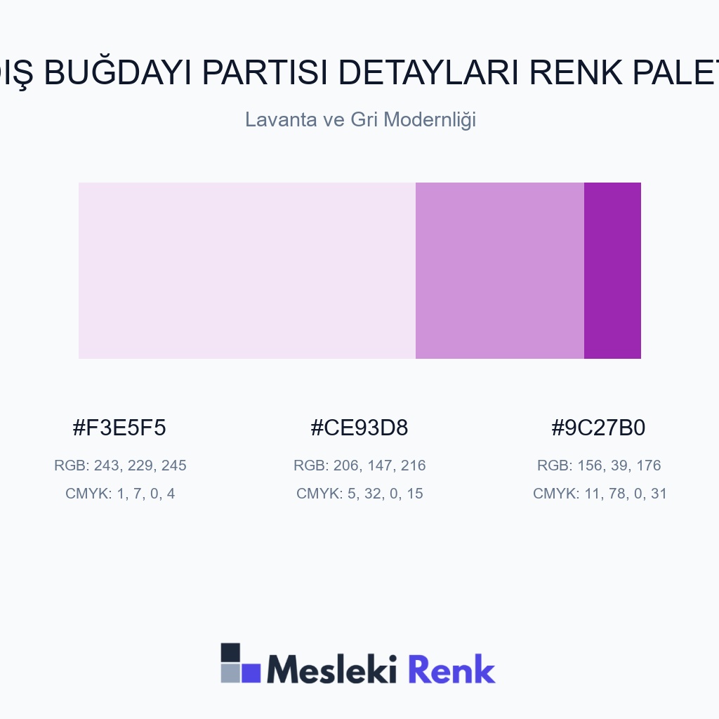 Diş Buğdayı Partisi Detayları Lavanta ve Gri Modernliği Renk Paleti