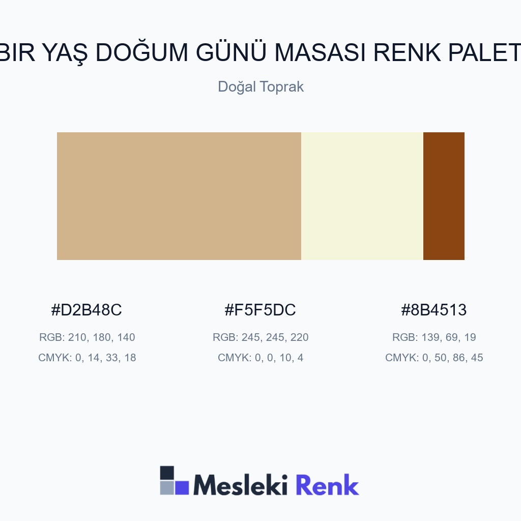 Bir Yaş Doğum Günü Masası Doğal Toprak Renk Paleti