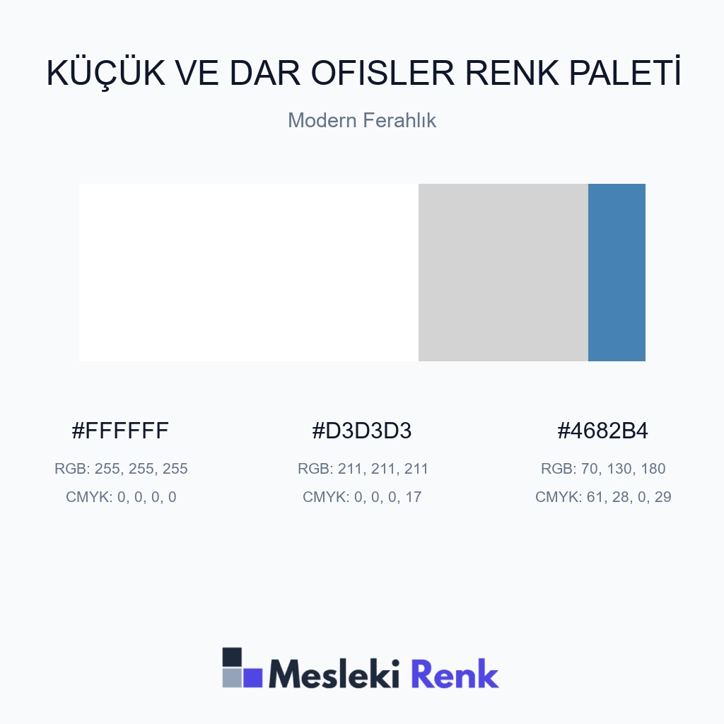 Küçük ve Dar Ofisler Modern Ferahlık Renk Paleti