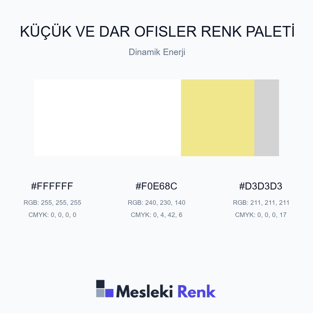 Küçük ve Dar Ofisler Dinamik Enerji Renk Paleti