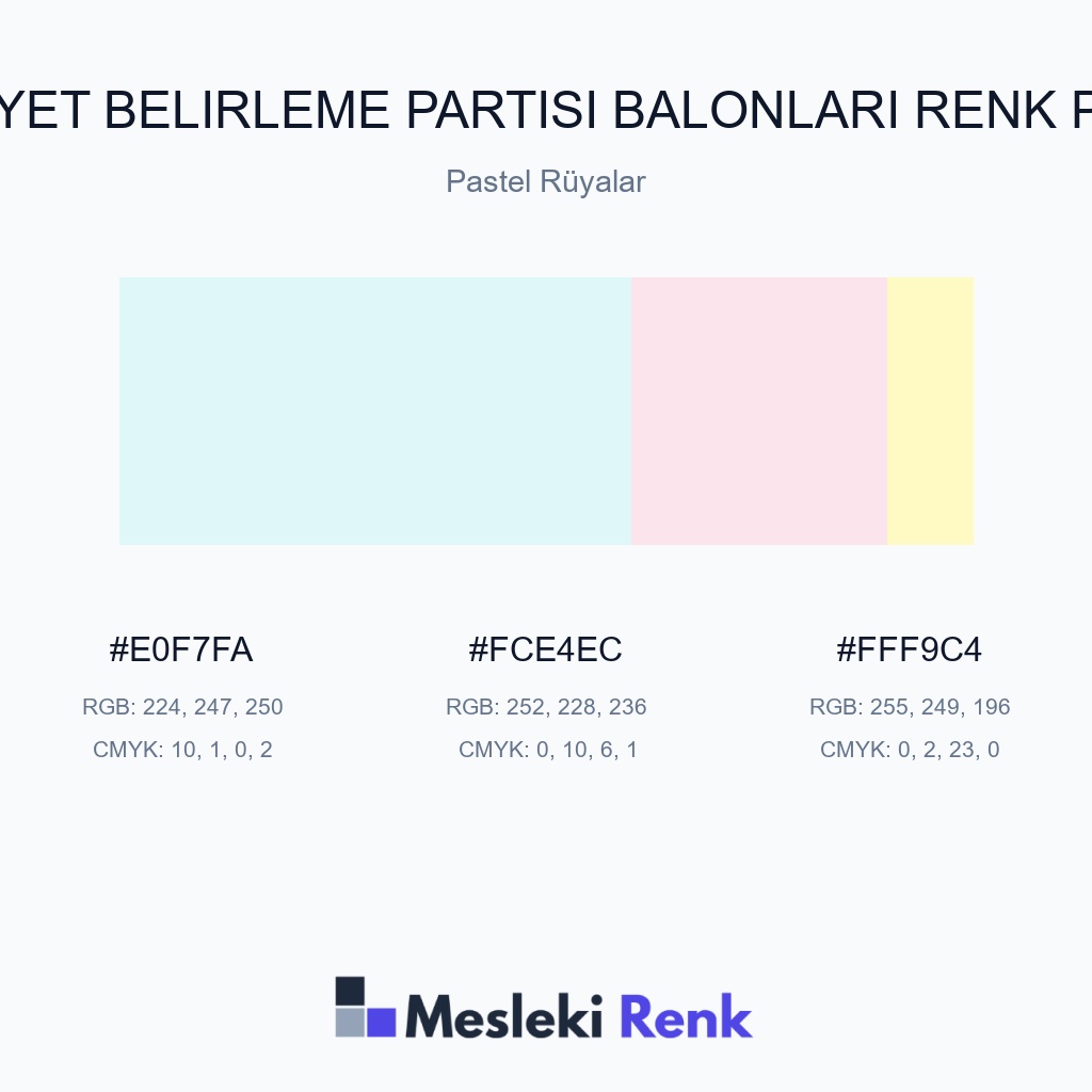 Cinsiyet Belirleme Partisi Balonları Pastel Rüyalar Renk Paleti