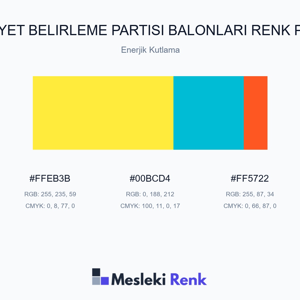 Cinsiyet Belirleme Partisi Balonları Enerjik Kutlama Renk Paleti