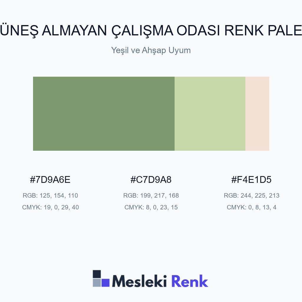 Güneş Almayan Çalışma Odası Yeşil ve Ahşap Uyum Renk Paleti