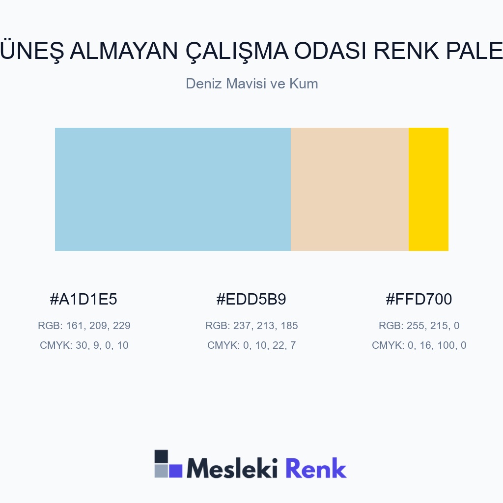 Güneş Almayan Çalışma Odası Deniz Mavisi ve Kum Renk Paleti