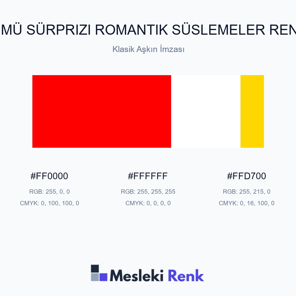 Yıldönümü Sürprizi Romantik Süslemeler Klasik Aşkın İmzası Renk Paleti
