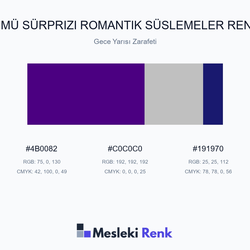 Yıldönümü Sürprizi Romantik Süslemeler Gece Yarısı Zarafeti Renk Paleti