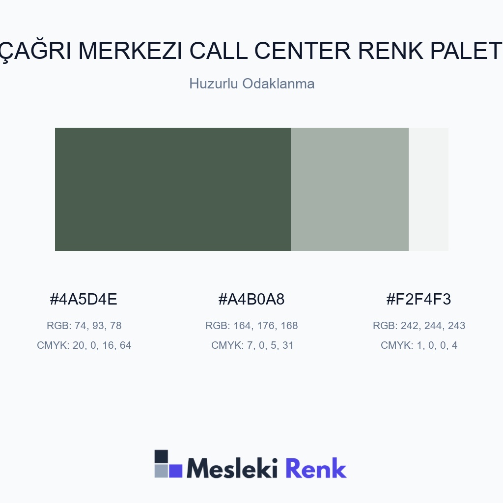 Çağrı Merkezi Call Center Huzurlu Odaklanma Renk Paleti