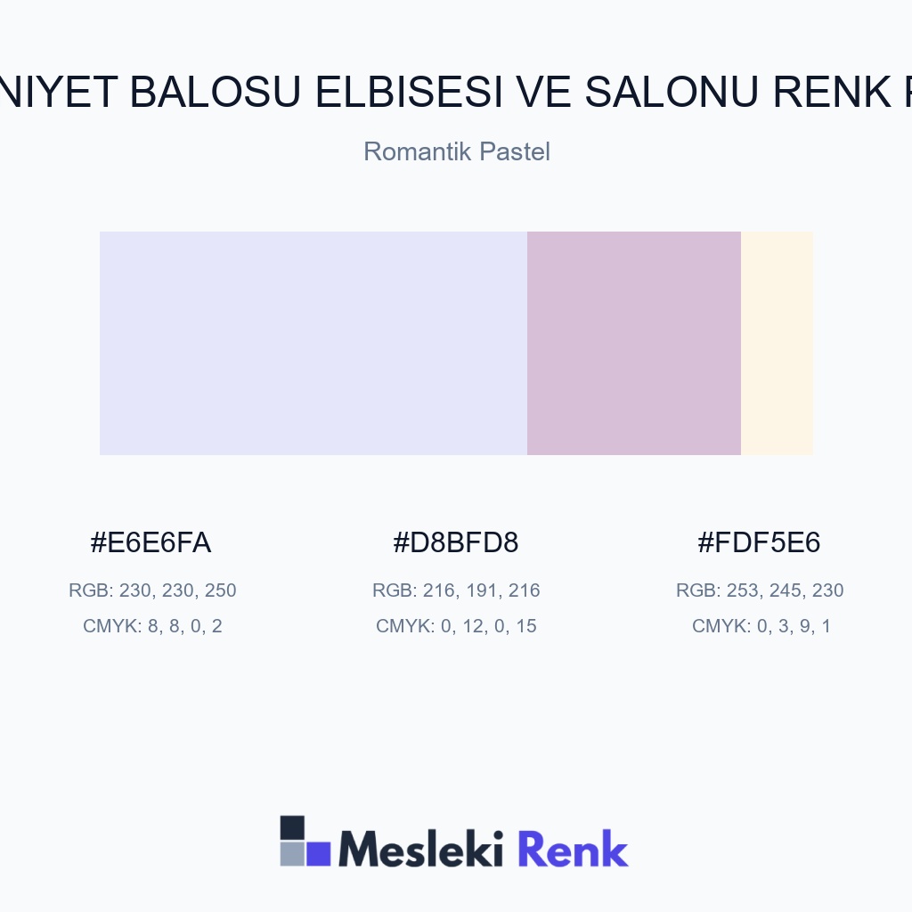 Mezuniyet Balosu Elbisesi ve Salonu Romantik Pastel Renk Paleti