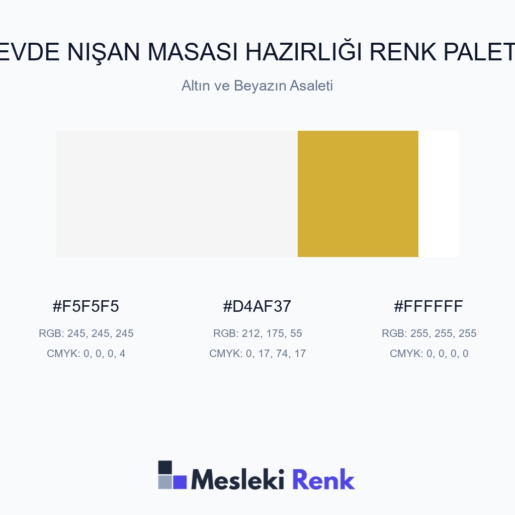 Evde Nişan Masası Hazırlığı Altın ve Beyazın Asaleti Renk Paleti