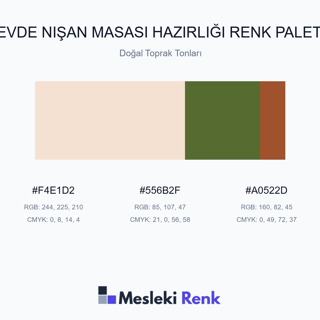 Evde Nişan Masası Hazırlığı Doğal Toprak Tonları Renk Paleti