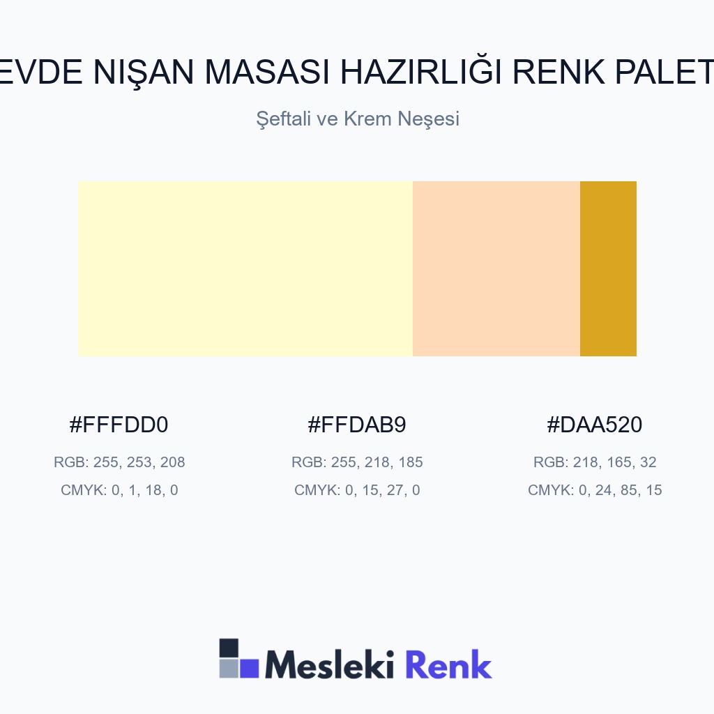 Evde Nişan Masası Hazırlığı Şeftali ve Krem Neşesi Renk Paleti