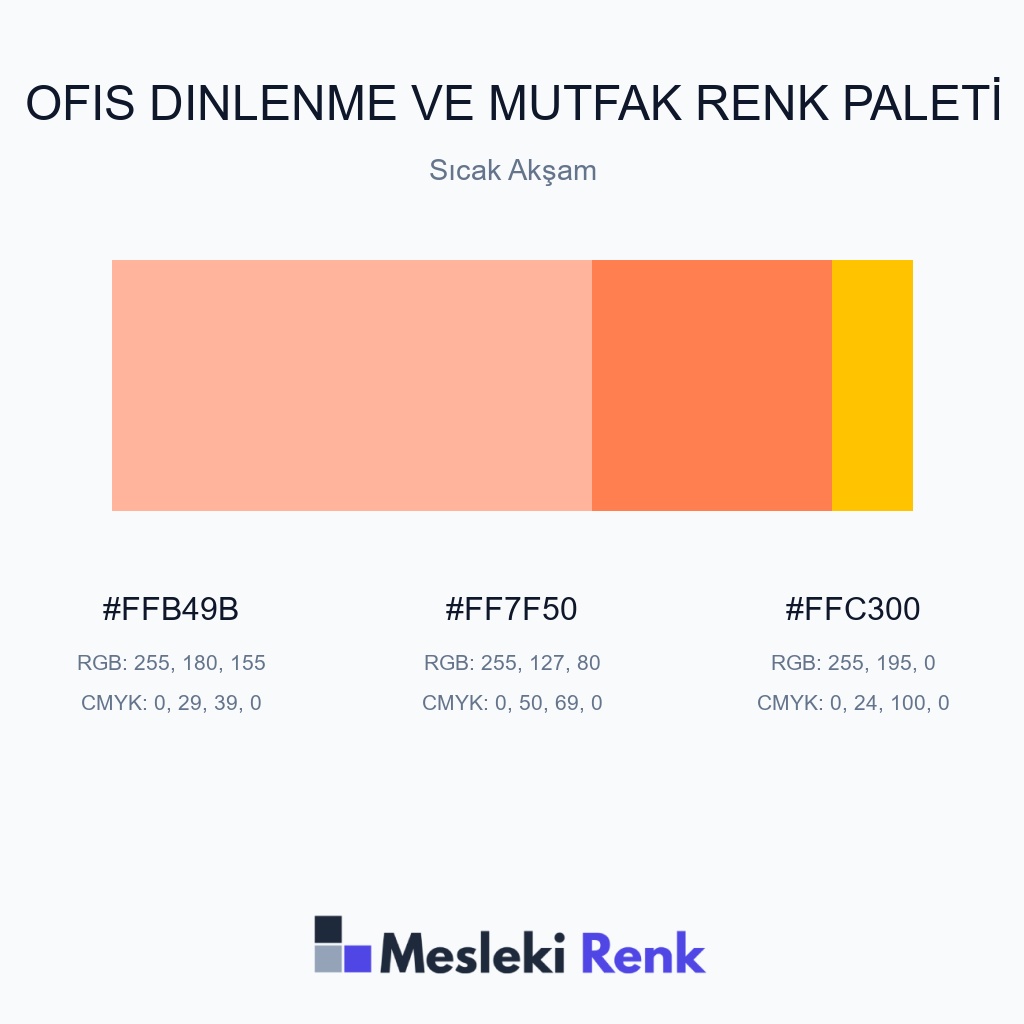 Ofis Dinlenme ve Mutfak Sıcak Akşam Renk Paleti