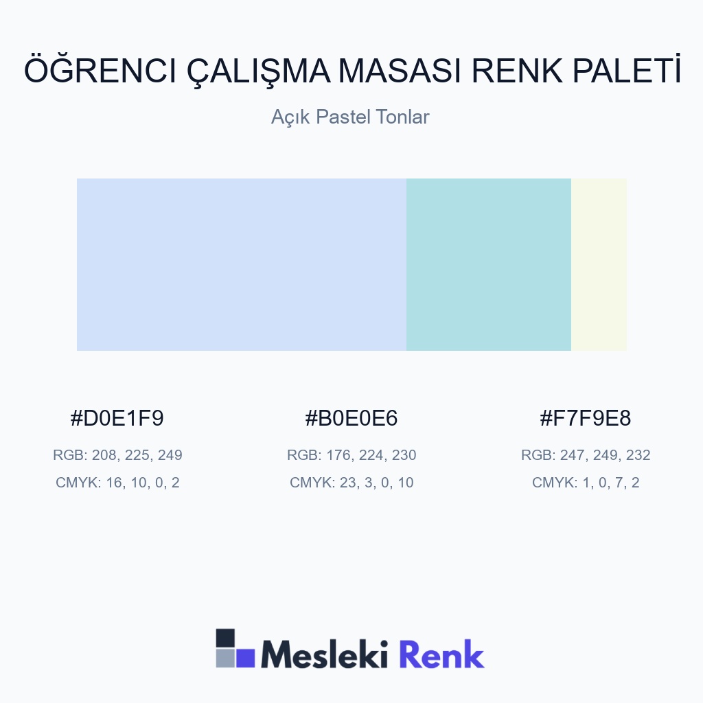 Öğrenci Çalışma Masası Açık Pastel Tonlar Renk Paleti