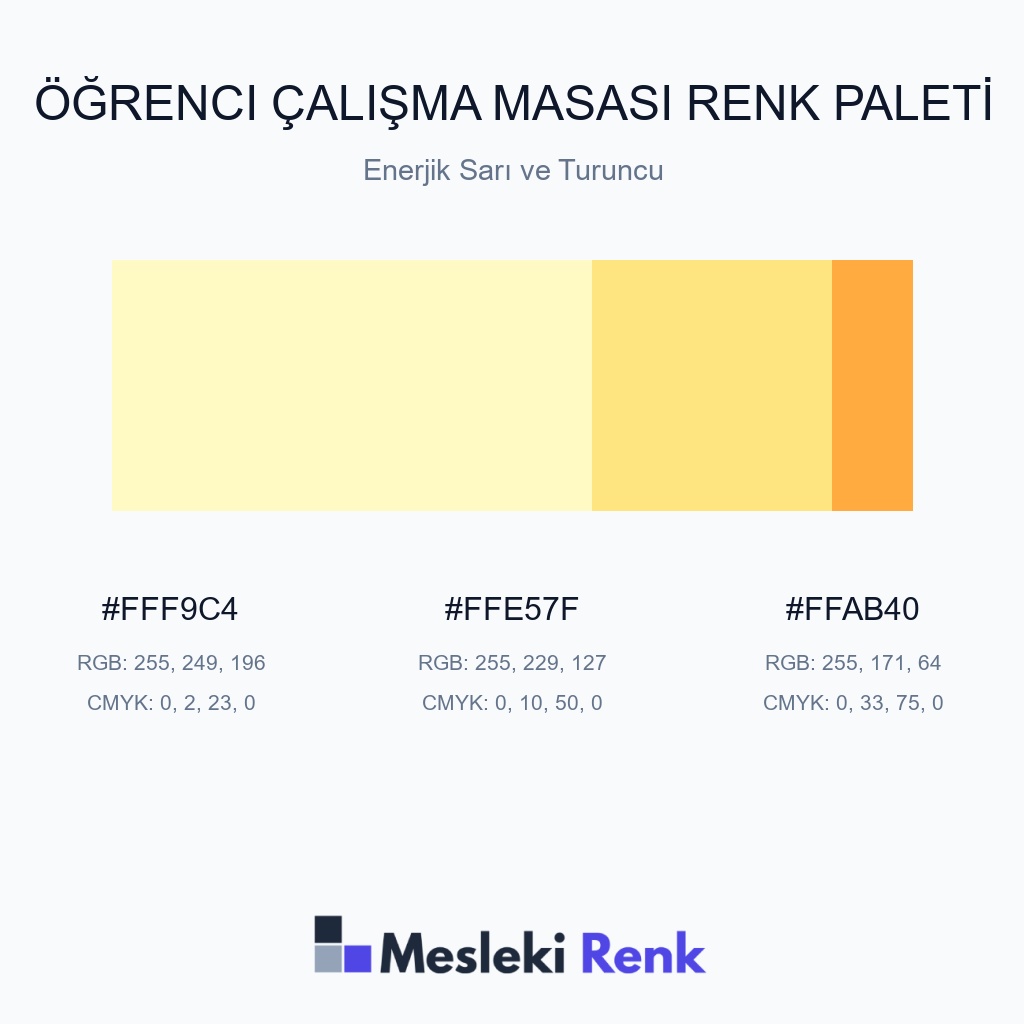 Öğrenci Çalışma Masası Enerjik Sarı ve Turuncu Renk Paleti