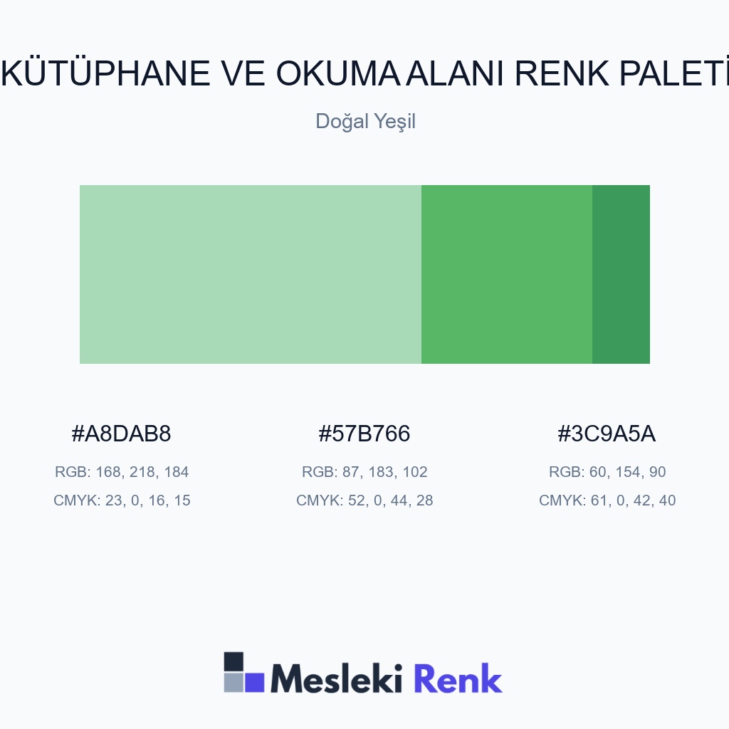 Kütüphane ve Okuma Alanı Doğal Yeşil Renk Paleti