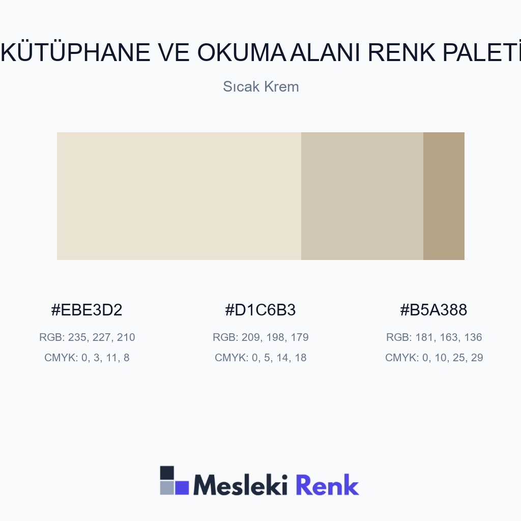 Kütüphane ve Okuma Alanı Sıcak Krem Renk Paleti
