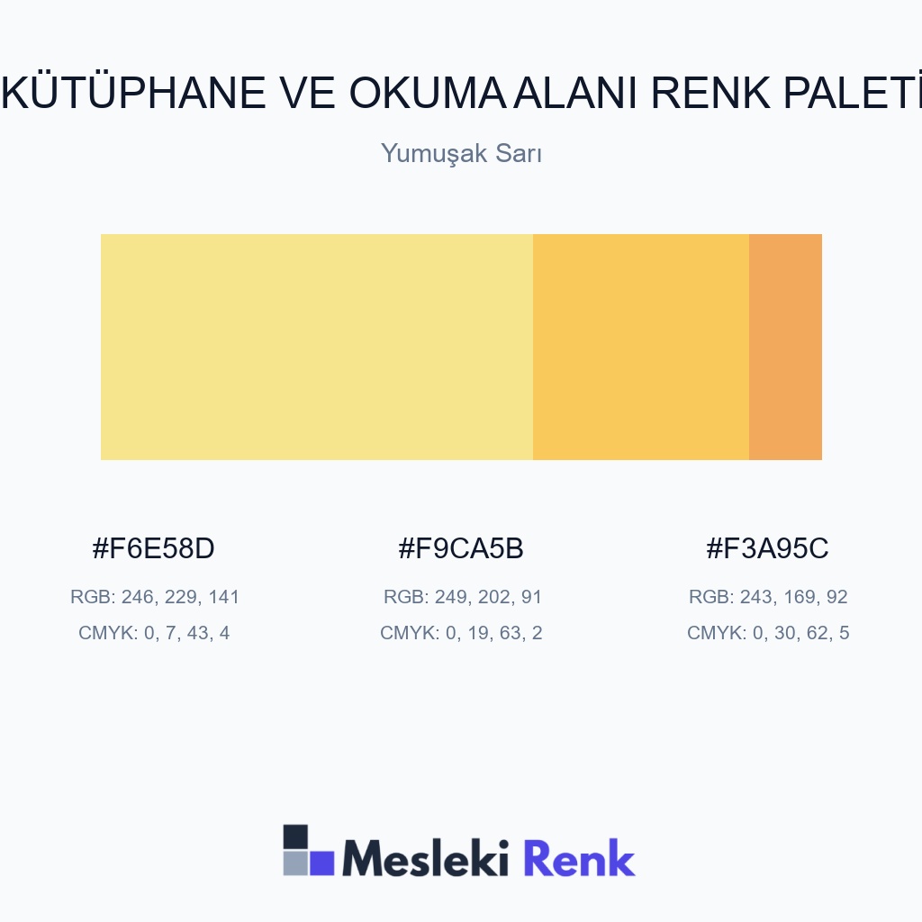 Kütüphane ve Okuma Alanı Yumuşak Sarı Renk Paleti