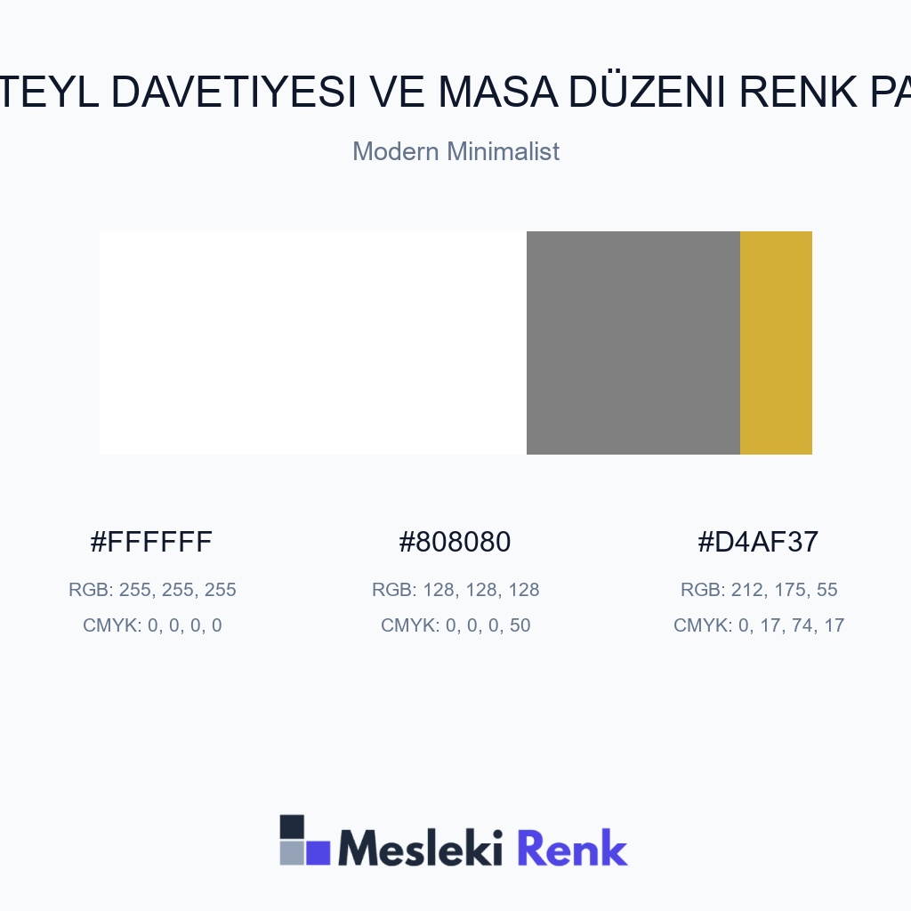 Kokteyl Davetiyesi ve Masa Düzeni Modern Minimalist Renk Paleti