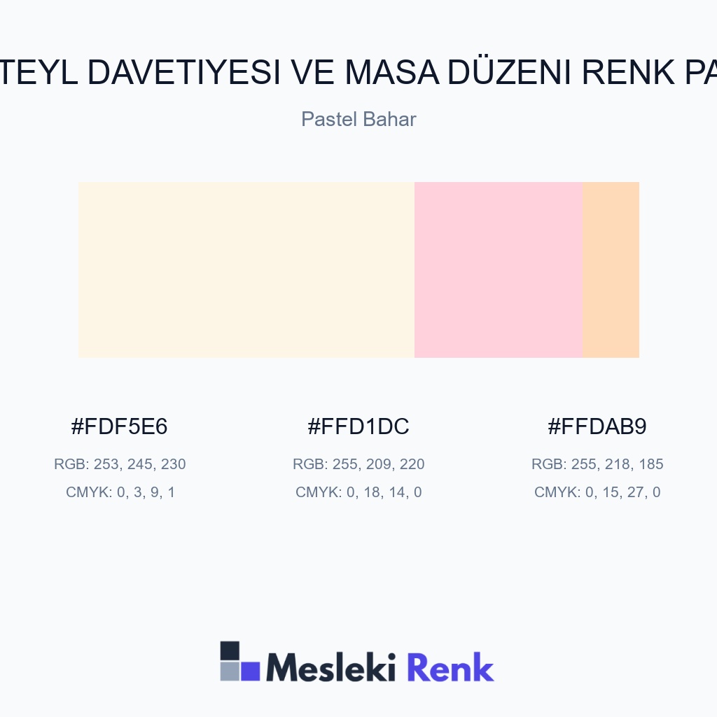 Kokteyl Davetiyesi ve Masa Düzeni Pastel Bahar Renk Paleti
