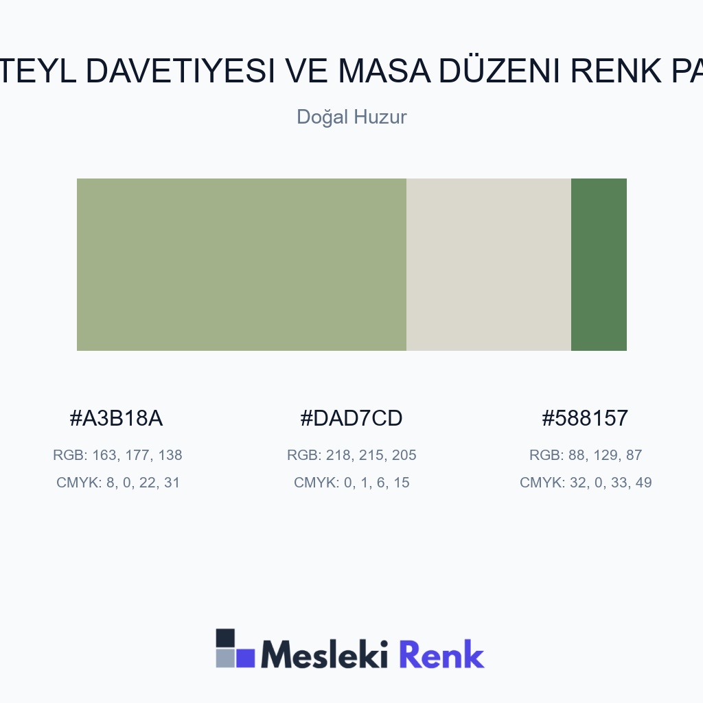 Kokteyl Davetiyesi ve Masa Düzeni Doğal Huzur Renk Paleti