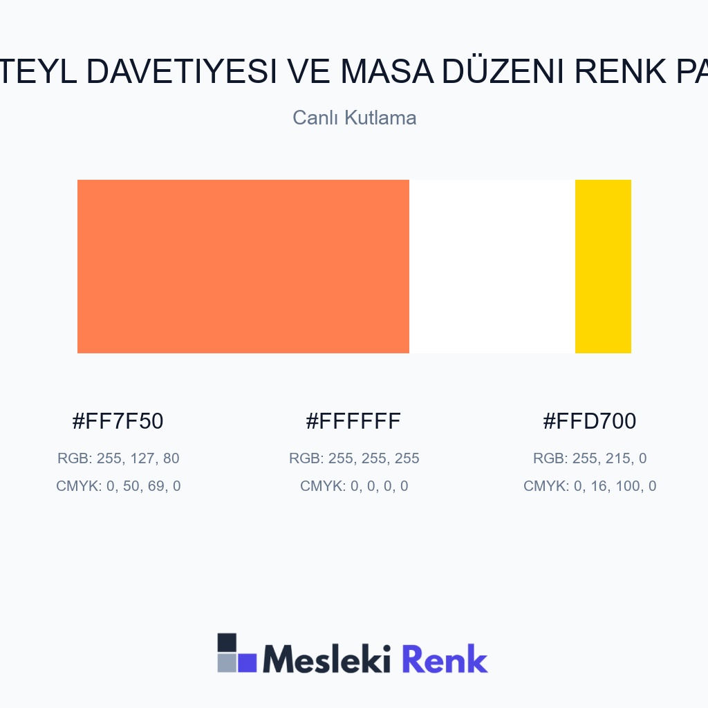 Kokteyl Davetiyesi ve Masa Düzeni Canlı Kutlama Renk Paleti