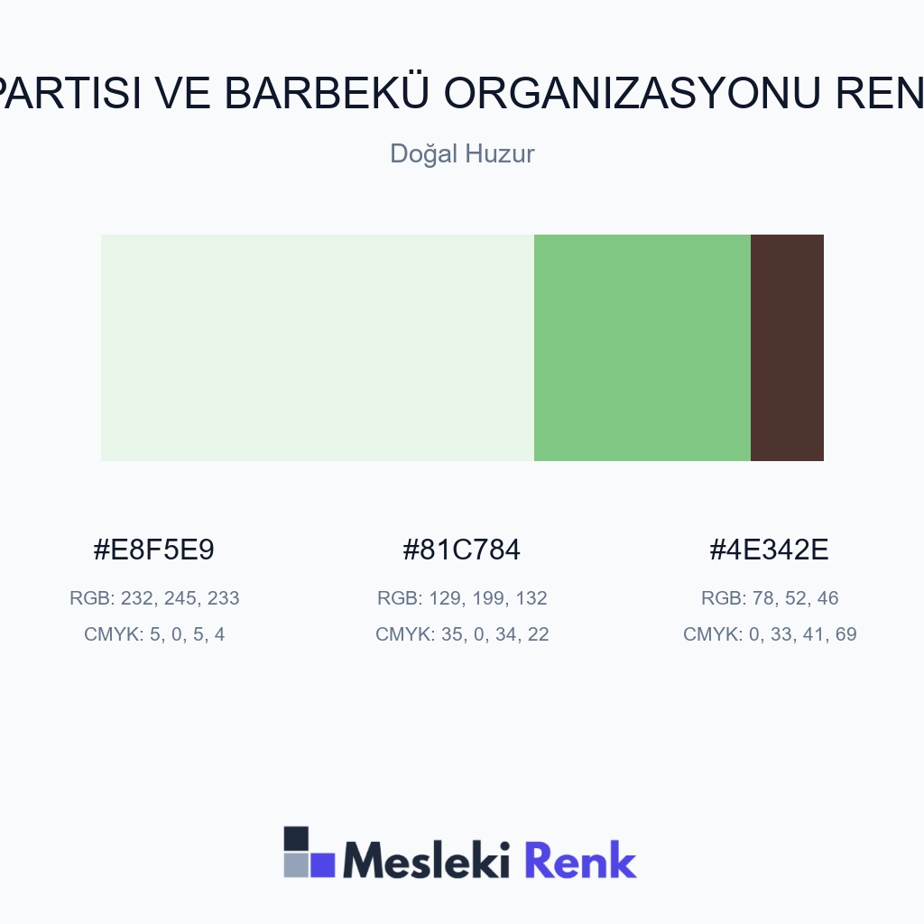 Bahçe Partisi ve Barbekü Organizasyonu Doğal Huzur Renk Paleti