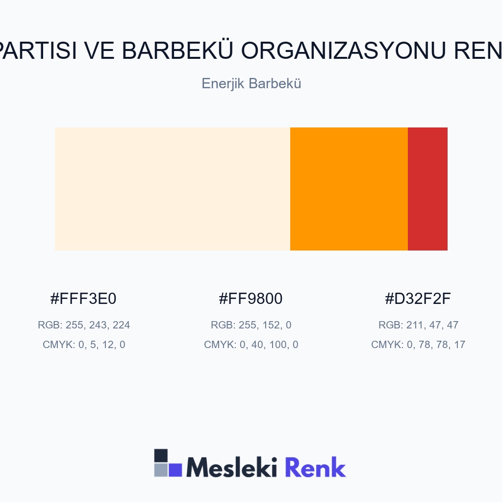 Bahçe Partisi ve Barbekü Organizasyonu Enerjik Barbekü Renk Paleti