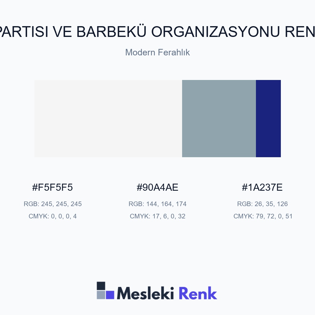 Bahçe Partisi ve Barbekü Organizasyonu Modern Ferahlık Renk Paleti
