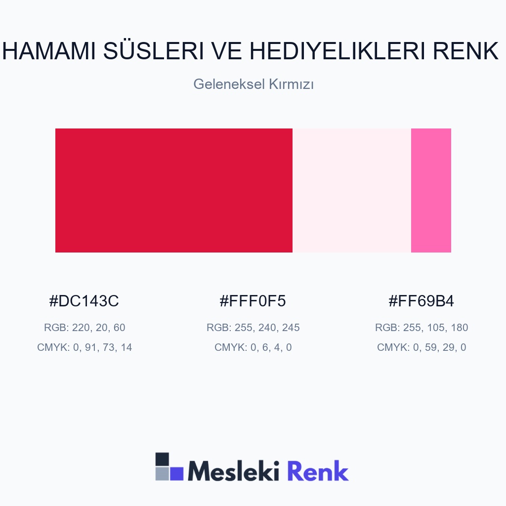 Gelin Hamamı Süsleri ve Hediyelikleri Geleneksel Kırmızı Renk Paleti