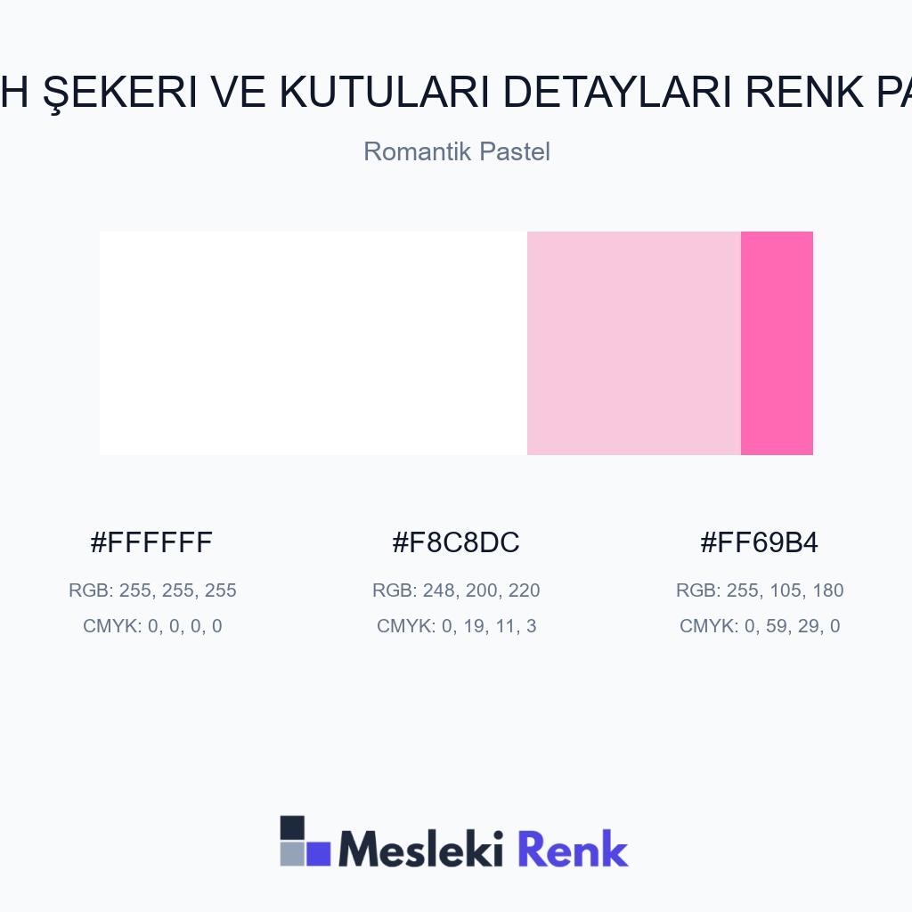 Nikah Şekeri ve Kutuları Detayları Romantik Pastel Renk Paleti