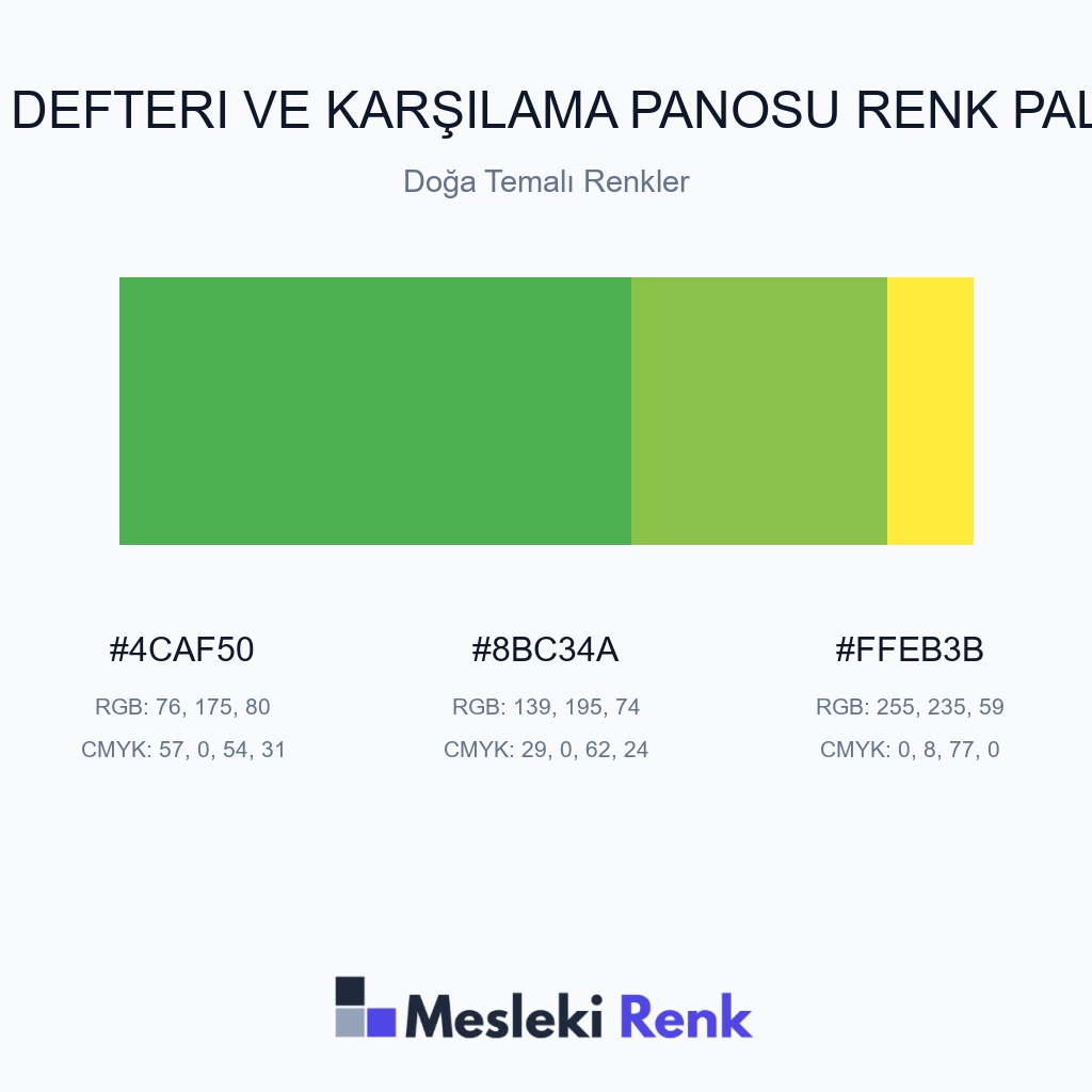 Anı Defteri ve Karşılama Panosu Doğa Temalı Renkler Renk Paleti