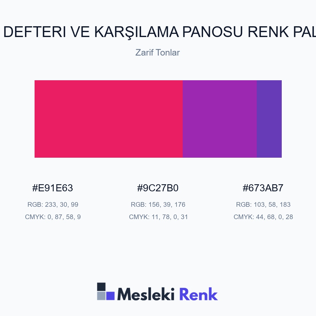 Anı Defteri ve Karşılama Panosu Zarif Tonlar Renk Paleti