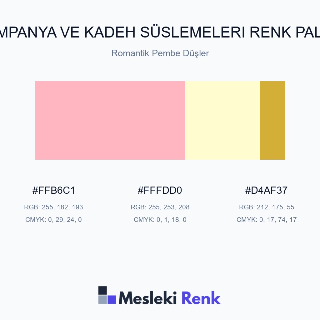 Şampanya ve Kadeh Süslemeleri Romantik Pembe Düşler Renk Paleti