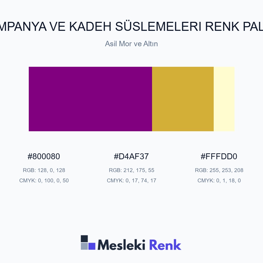 Şampanya ve Kadeh Süslemeleri Asil Mor ve Altın Renk Paleti